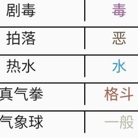 《宝可梦朱紫》黏美龙新技能实战，毒热搭配与恶旋战术如何？