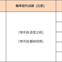 3.1《原神》圣显之钥抽取价值分析，生命词条的珍贵选择？