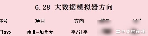 南非加拿大，加拿大球迷狂欢夜