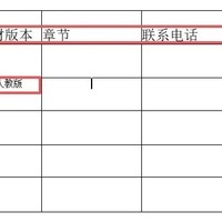 表格文字居中对齐方法