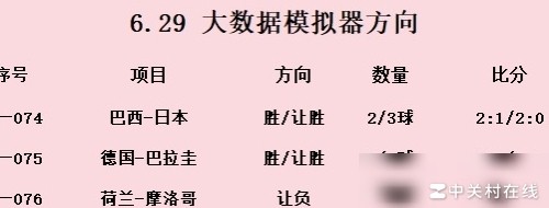 足球淘汰赛，一战定胜负