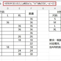 表格进阶，借力巨人视野