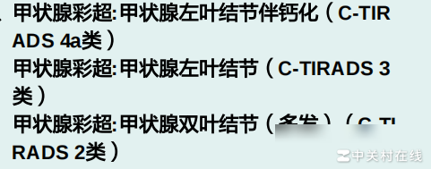 甲状腺癌确诊心情复杂