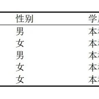 三线表绘制极简教程