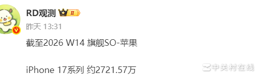 iPhone 17国内销量破2721万台