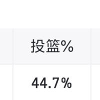 科比铁？季后赛命中率反而升！