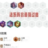 S18前期连胜阵容推荐