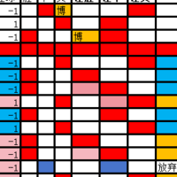 韩挪瑞足球赛事复盘