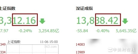 LOL KDA皮肤白嫖指南