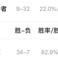 社会百态，唏嘘人生