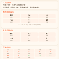 火箭队还有希望吗？
