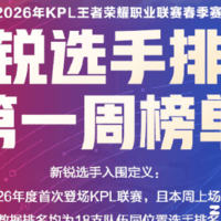 王者荣耀新锐榜，DRG双星亮眼