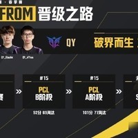 PCL赛事战队晋级之路