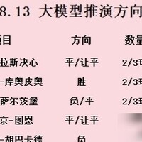 足球赛事分析，克拉约瓦对阵库奥皮奥