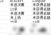 左神对决龙四哥