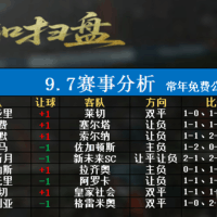 9月7日足球赛事扫盘分析
