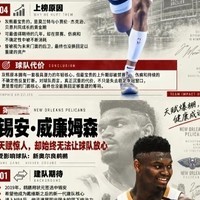 NBA21世纪最坑球星Top8