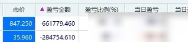 中际旭创大额回购背后的真意