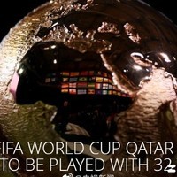 卡塔尔世界杯32队参赛