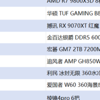 主机配置合理性讨论