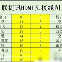 联捷讯HDMI免焊头接线图