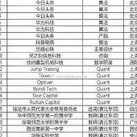 数学教育的未来之路