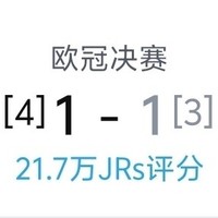 足球与篮球的热度差距