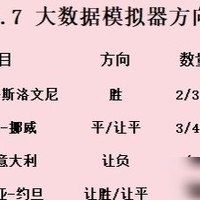 足球今日赛果分析