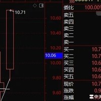 中油资本与社会生活发展