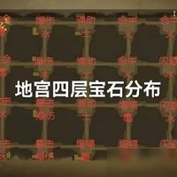 封神手游地宫四层宝石