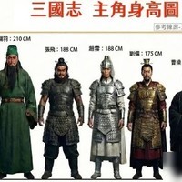 曹操吕布身高差引热议