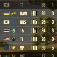 绝地求生，套皮粉是否伤人