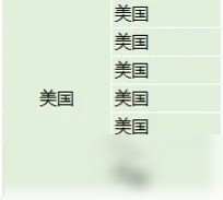 合并单元格中提取原内容