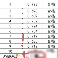 Excel平均值错误解决方法