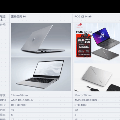「笔记本选购」，雷蛇灵刃14 vs ROG幻14 Air，哪个更值得买