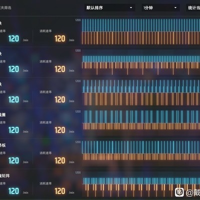 如何高效建造《戴森球计划》蓝糖自动化生产线？