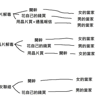 《赛博朋克2077》拿货任务分支选择影响，如何决定任务结局？