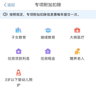 退税驱动的继续教育选择，社会生活策略