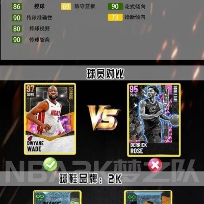 韦德银河卡数据如何？《NBA2K21》玩家解析分享？