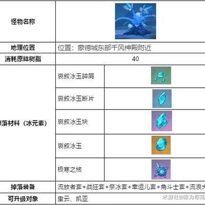 急冻树技能与打法解析，火C如何应对？