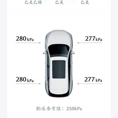 比亚迪宋Pro新能源胎压异常，是否需要关注？