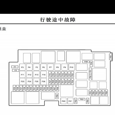 名爵6汽油泵保险丝位于哪个保险盒？