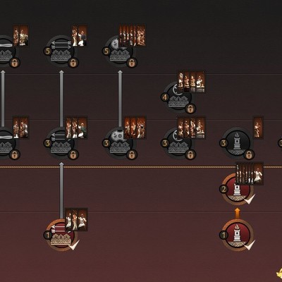 如何使用《全面战争传奇特洛伊》兵种解锁MOD以招募全派系特有部队？