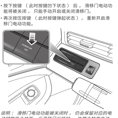 荣威iMAX8的POWER DR OFF按键有什么用？