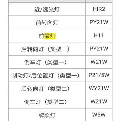 上汽大通D90 Pro雾灯灯泡型号是什么？