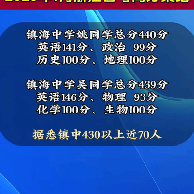 浙江高考状元预测，复考四门，谁将摘冠？