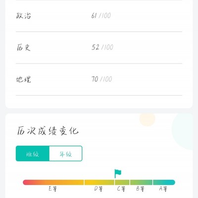 学科选择，影响未来职业发展的社会导向