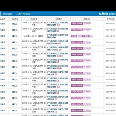 锋兰达适合短途通勤吗？省油和质量如何？