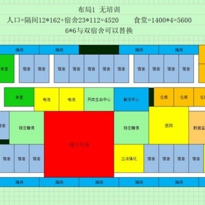 《伊克西翁》人口区布局策略，如何高效利用空间与设施？