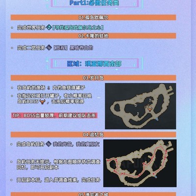《命运方舟》全岛之心收集攻略，如何找到20个琪亚娜之海宝藏？
